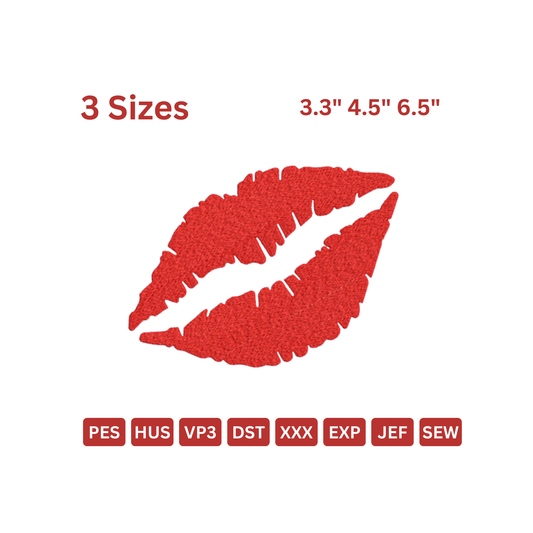 Lips