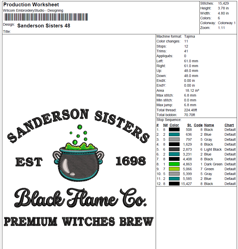 Sanderson Sister Black Flame